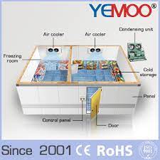 Takes place in a span of 30 mins or less; Low Temperature Building Food Cold Storage Room Design From China Manufacturer Manufactory Factory And Supplier On Ecvv Com
