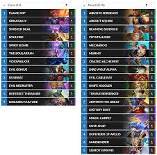 James can usually be found wearing dungarees. Hearthstone Top Decks Check Out Robotwizard S 34 Legend Highlander Zoo Warlock Https Www Hearthstonetopdecks Com Decks Highlander Zoo Warlock Saviors Of Uldum 34 Legend Robotwizard Facebook