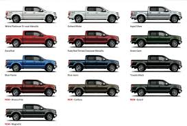 2018 Ford Color Chart Future Cars