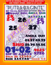 Forum Syair Adstogel Togog 17 November 2020