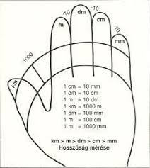 Kostenlose taufkarte fisch zum ausdrucken : Pin Von Adriana Rejdovianova Auf Oktatas Tausenderbuch Mathe Unterrichten Mathe Klassenzimmer