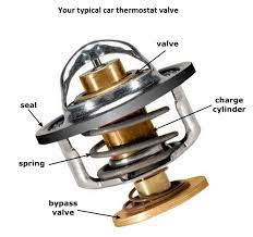 Cooling System - How Can I Test My Thermostat? - Motor Vehicle Maintenance  & Repair Stack Exchange