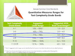 text complexity defining rigor through research and the