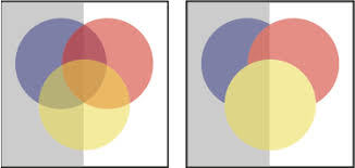 There is an option to apply the trace feature in adobe. How To Edit Artwork Using Transparency And Blending Modes In Illustrator