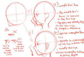 Anime Side Profile Reference Deviantart Where Art Meets Application Side View Drawing Drawing Heads Face Side View Drawing side view drawing