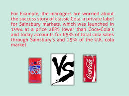 Are you looking for private label products examples? Brands Vs Private Labels