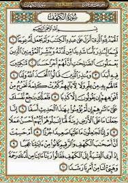 Manfaat surat al kahfi 1. Kaligrafi Surah Al Kahfi Ayat 1 10 Cikimm Com