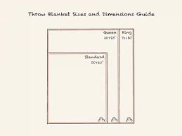 A Guide To Throw Blanket Sizes Dreamcloud