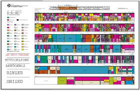 Fcc Spectrum Allocation And Measured Usage At The Berkeley