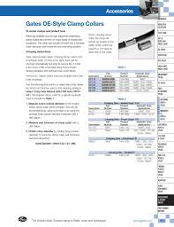 2007 Gates Hyd Catalog Part 2 By Site Dev Issuu