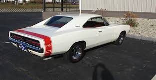 Image result for Cordovan 1969 Charger