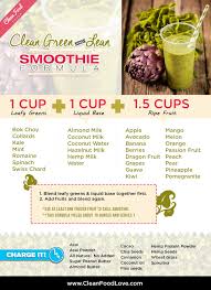 Chocolate Peanut Butter Protein Shake My Clean Green And Lean Recipe Clean Recipes Food Crush Smoothies
