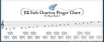 Koji kondo — overworld theme medley (из игры «super mario bros 3»). How To Play The Ocarina 8 Steps Instructables