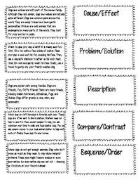 Informational Text Structure Matching Dogs Topic Informational Text Structures Middle School Reading Reading Classroom
