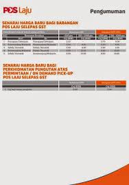 Untuk penghantaran yang lebih cekap dan cepat. Senarai Harga Baru Bagi Barangan Pos Laju Selepas Gst Bubblynotes Malaysia Parenting Lifestyle Blog