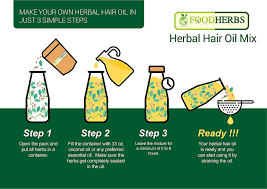 Has been added to your cart. Amazon Com Foodherbs Herbal Hair Oil Mix 18 Vital Herbs For Long Thick And Lustrous Hair Beauty