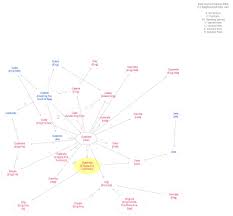 The name gabriella is a girl's name of spanish, italian origin meaning god is my strength. Gabriella Meaning Of Gabriella What Does Gabriella Mean