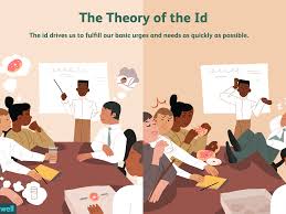 Read sigmund freuds psychoanalytic theory essays and other exceptional papers on every subject and topic college can throw at you. Freud S Theory Of The Id In Psychology