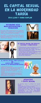 El capital sexual en la modernidad tardía - EL CAPITAL SEXUAL EN LA  MODERNIDAD TARDÍA eva llouz y - Studocu