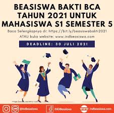 Norbert vas has more than 30 years of global hotel industry experience in se asia, the usa and europe. Beasiswa Bakti Bca Tahun 2021 Untuk Mahasiswa S1 Semester 5 Lldikti Wilayah Xiii