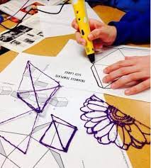 Working With 3d Pens In The Classroom Ties To Math Art History Science Business Etc 3d Pens 3d Pen Art Pen Projects