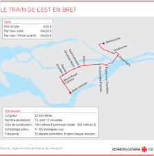 For the mascouche line, three trains will bring commuters all the way to central station during the the trains will bypass the mount royal tunnel by using rail tracks belonging to cn and normally. Le Train Montreal Mascouche Inaccessible Pour Certains Radio Canada Ca
