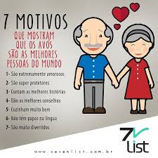 Somos mais que avó e neta! Os Avos Sao As Melhores Pessoas Do Mundo Alem De Amorosos Estao Sempre De Portas Abertas Para Nos Receber Co Dia Dos Avos Mensagem Avos E Netos Dia Dos Avos