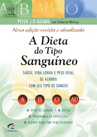 Deixe seus comentários e se desejar receber mais informações e. Dieta Grupo Sanguineo O Negativo Deporte Y Semblanza