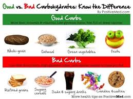 Pin On Healthy Cooking Tips