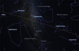 This might leave you yearning for some time when you can completely relax. Your Zodiac Guide The Year In Real Stars Science Abc News