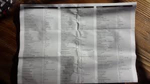 2013 W212 E350 Eclass Fuse Panel Diagram Chart Mbworld