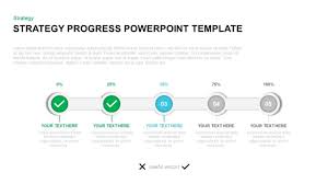 Strategy Progress Powerpoint Template Keynote Diagram Progress Report Powerpoint Templates Report Card Template