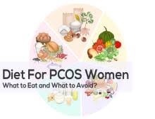 The Right Pcos Diet For Indian Women Idietitian Blog