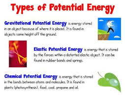 Energy is a scalar quantity and the mechanical energy of a system is the sum of the potential energy (which is measured by the position of the parts of the system) and the kinetic energy (which is also called the energy of motion): What Are Some Examples Of Potential Energy