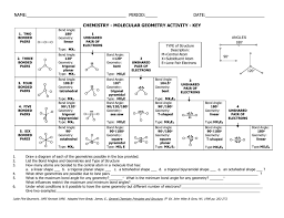 Check spelling or type a new query. Chemistry Molecular Geometry Activity