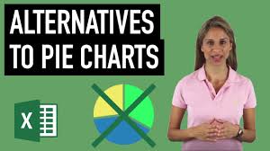 excel charts sorted bar chart as alternative to the pie chart