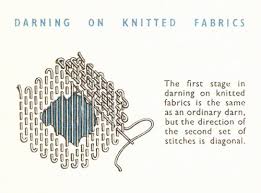 Knitting help knitting stitches knitting socks knit socks knitting patterns crochet patterns awesome photo tutorial on darning repairs! Make Do And Mend Darning Colette Blog