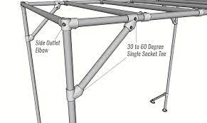 In this vieo, jon explains how to make your own floating monkey bars for obstacle course racing training, as inspired by the. How To Build Monkey Bars Using Galvanized Pipe Fittings Simplified Building