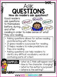 reading strategies posters anchor charts reading