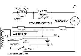 Flexible Ac Transmission System Need Definition Types Electronics Basics Engineering Student Transmission