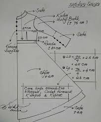 Studi pembuatan blus dengan menggunakan pola dasar sistem praktis pada tugas pembuatan busana pesta dengan ruffles dan modifikasi smock jepang. Cara Membuat Pola Baju Gamis Untuk Pemula Simpel Dan Mudah Dipraktikkan Merdeka Com Line Today