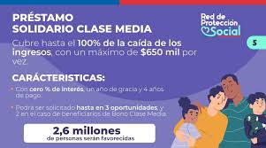 desde el sábado a través del sii se puede solicitar el préstamo de clase media o crédito solidario revisa requisitos y cómo postular. Mipcrhchdpda0m