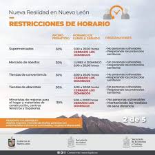 Transporte público tendrá aforo del 50%, salidas de una hora serán entre las 6 a.m. Nuevo Leon Anuncia Nuevas Restricciones De Horario A Que Hora Cerraran Los Supermercados Y Tiendas De Abarrotes Marca