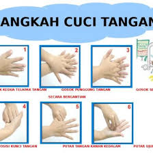6 langkah cuci tangan pakai sabun (ctps) format pdf: 6 Langkah Cuci Tangan Ylyx1jv0j3nm
