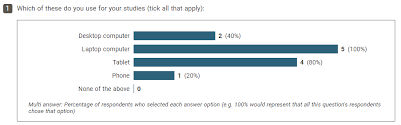 new feature alternative charts for analysing mcma questions