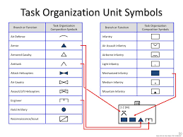 Maybe you would like to learn more about one of these? Mechanized Infantry Platoon Shefalitayal