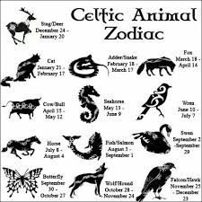 Pin By Bob Netterville On Celtic Gallic And European Cultures Celtic Animals Celtic Zodiac Celtic Symbols