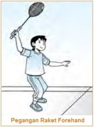 Backhand overhead pukulan ini biasanya dikategorikan paling susah, terutama bagi pemain baru. Bagaimana Cara Melakukan Kombinasi Servis Forehand Pada Bulu Tangkis Brainly Co Id