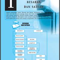 Terima kasih telah membaca download buku kurikulum 2013 sma kelas xi edisi revisi 2017 jika kamu ingin menyebarluaskan artikel ini kamu dapat mengcopynya dengan menyertakan sumber link asli di bawah. Buku Fisika Kurikulum 2013 Kelas 10 11 12 Sma Ma Terbaru 2017 Buku Kurikulum 2013 Sma Smk Ma Revisi 2017