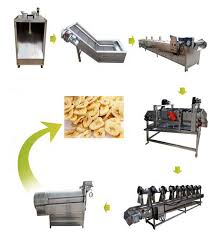 The thickness of the slice can be freely adjusted by increasing or decreasing spacers. Stainless Steel Full Automatic Banana Chips Production Line